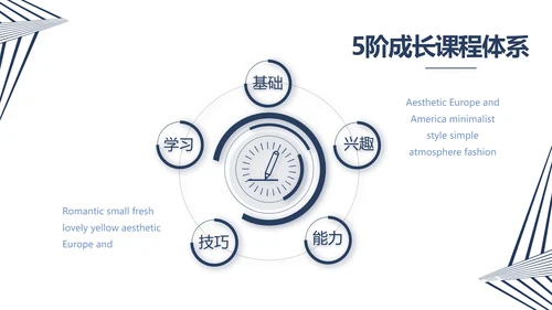 公司品牌策划方案工作总结计划动态PPT模板