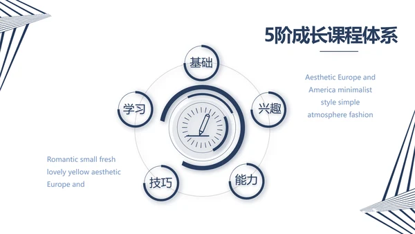 公司品牌策划方案工作总结计划动态PPT模板
