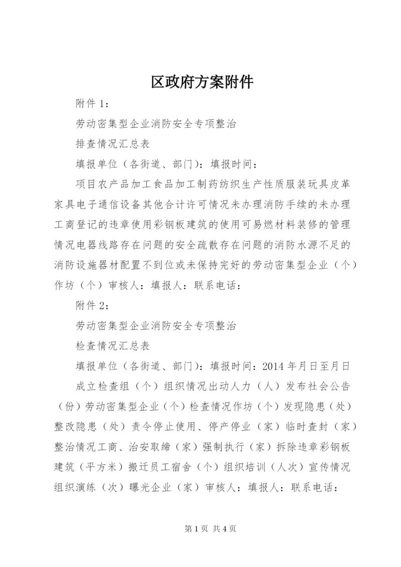 区政府方案附件.docx