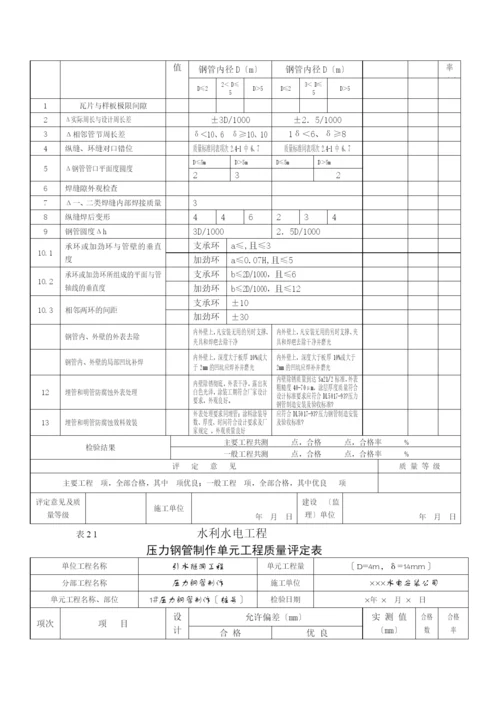 水利水电工程施工质量评定表填表说明与示例(试行)第三.docx