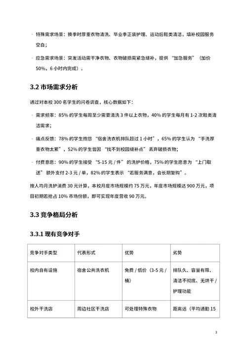 商业创业计划书