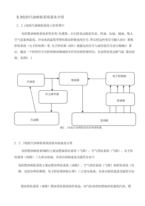 发动机电控燃油喷射技术本科论文