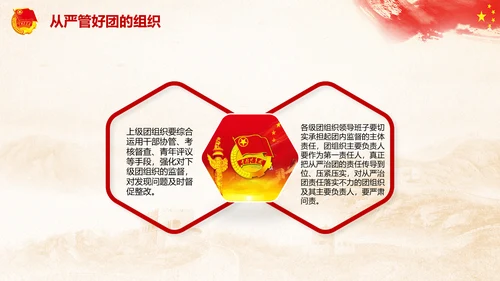 团委共青团学习全面推进从严治团PPT模板