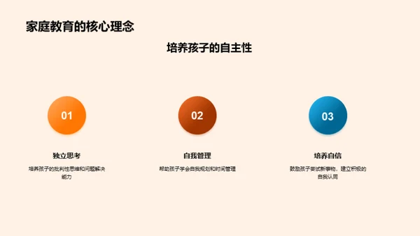 良好家教之路
