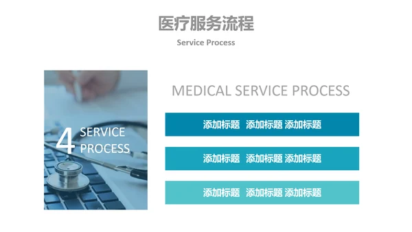 医学报告医院宣传医疗行业动态PPT模板