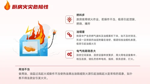 插画风厨房消防安全培训居家安全厨房着火PPT课件