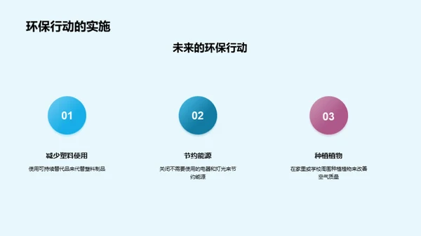 科学守护生态家园