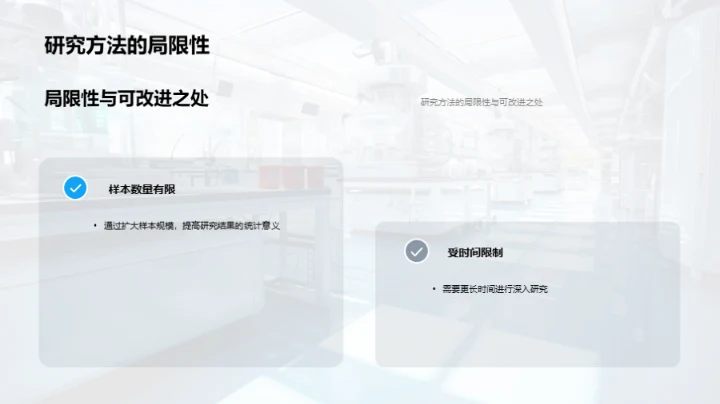 专科研究精彩透视