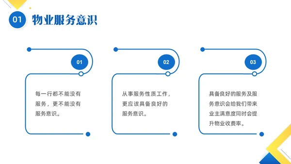 黄色蓝色简约形状物业服务意识培训PPT课件