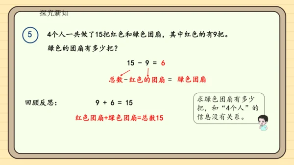 2.5 解决问题（课件）2024-2025学年度人教版数学一年级下册(共17张PPT)