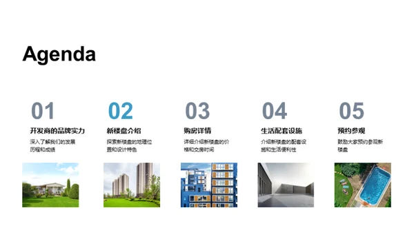 理想生活新篇章
