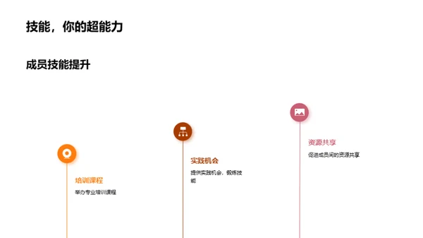 科学社团年度总结