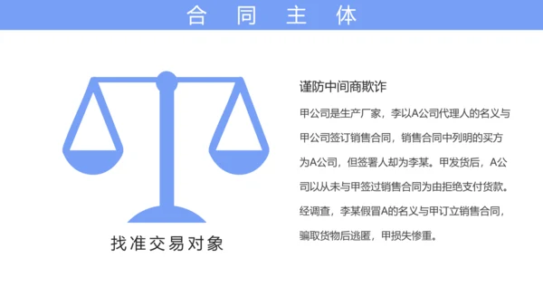 合同法实务培训课件PPT模板