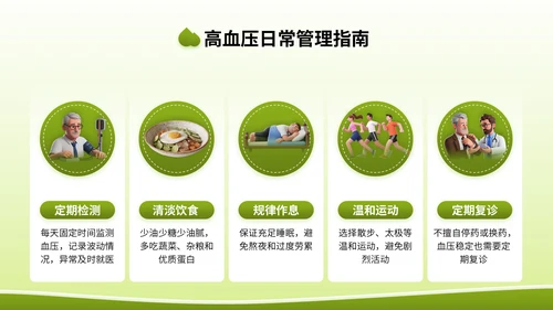 绿色3D立体风全国高血压日健康宣传讲座PPT模版