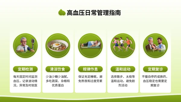绿色3D立体风全国高血压日健康宣传讲座PPT模版