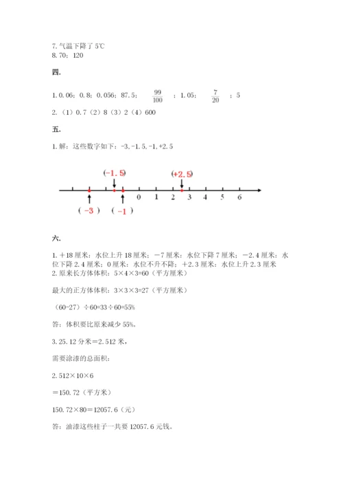小学六年级下册数学摸底考试题及答案【各地真题】.docx