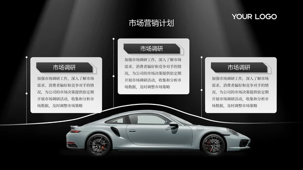 黑白高级感汽车行业年终总结PPT模板