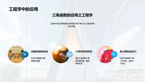三角函数的秘密世界