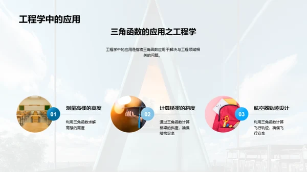 三角函数的秘密世界