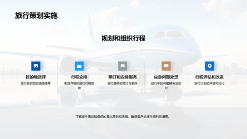 旅游业入门及成长