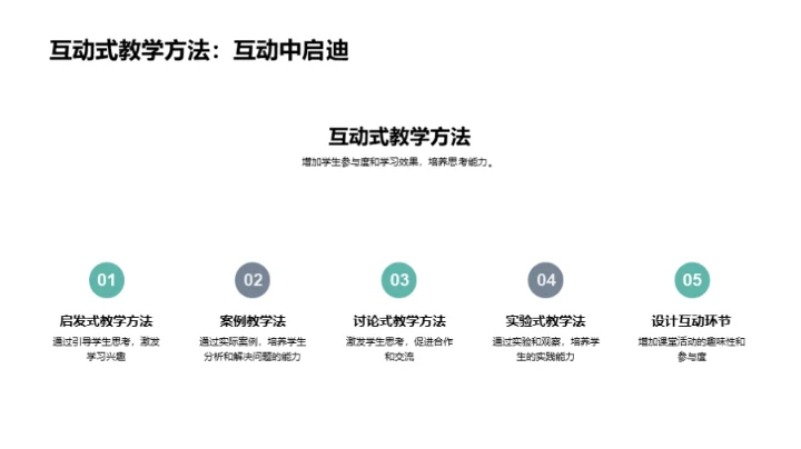 教师生涯的一天