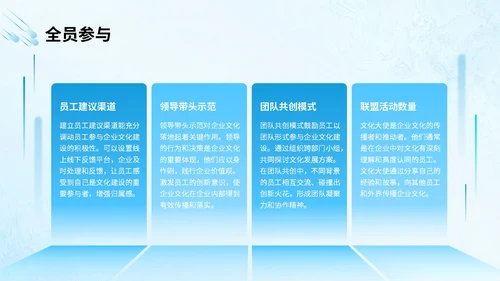 蓝色商务风新员工企业文化宣导培训PPT模版