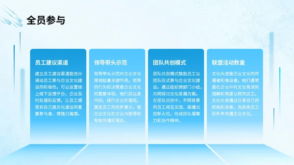 蓝色商务风新员工企业文化宣导培训PPT模版