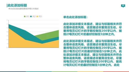 欧美商务创业计划书通用PPT