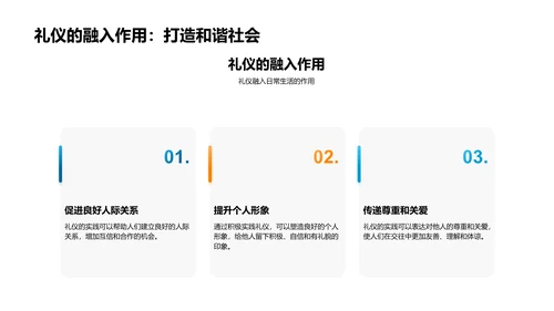 礼仪实践与社会价值PPT模板