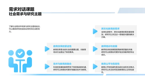 博士研究攻略