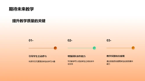 万圣节 教育新玩法