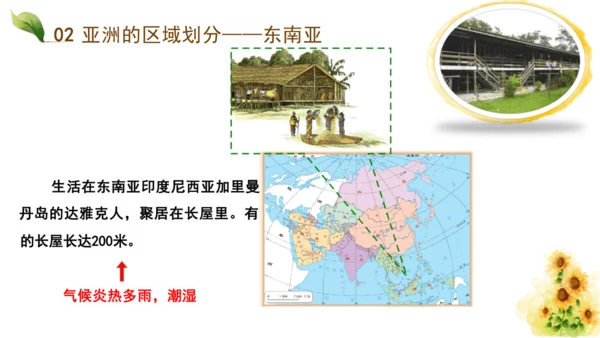 第六章第一节《位置与范围》课件(共21张PPT)