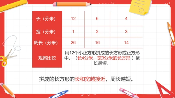 人教版三年级数学长方形和正方形第五课时PPT模板