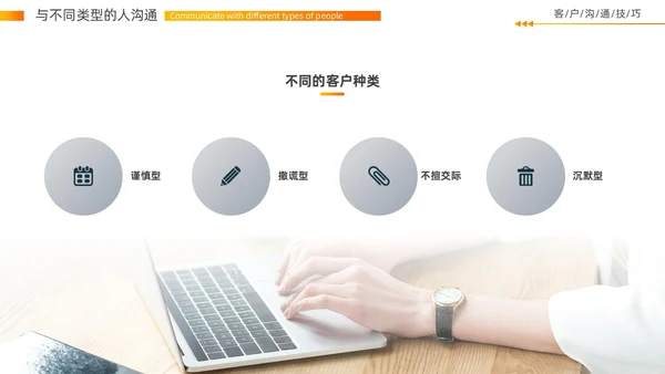 实拍风客户沟通技巧培训PPT