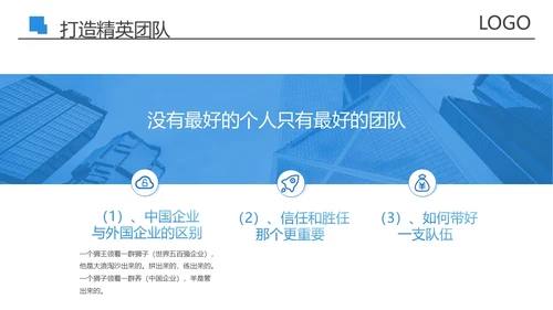 蓝色商务风创建五型班组精英团队PPT模板培训