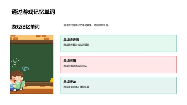 英语学习报告汇总PPT模板