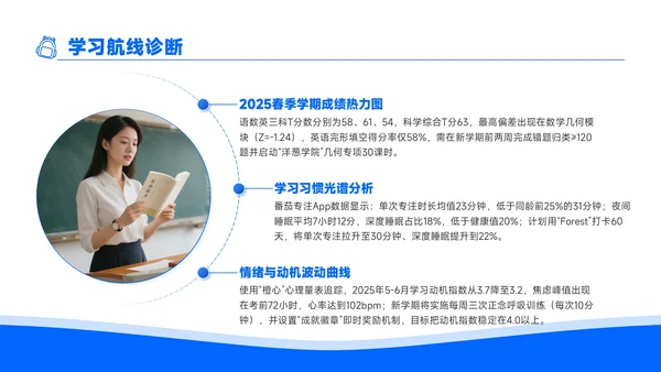 蓝色商务风开学季新学年规划新学期新航线PPT模板