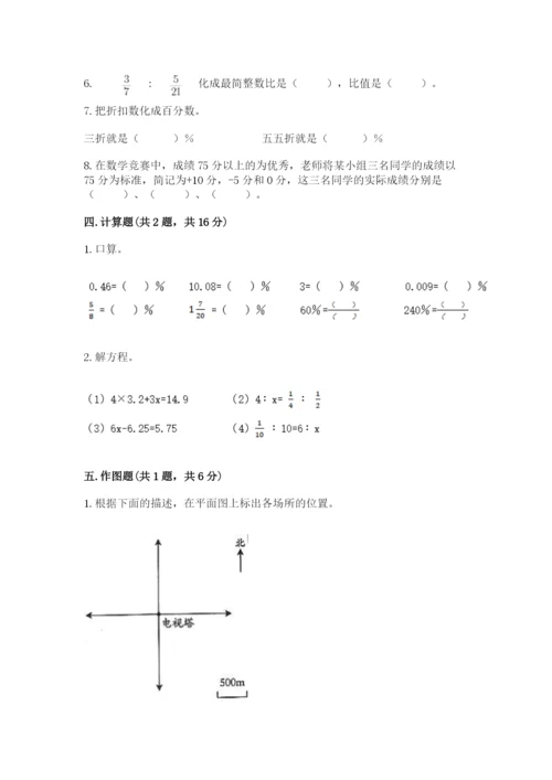 冀教版六年级下册数学 期末检测卷附答案（达标题）.docx