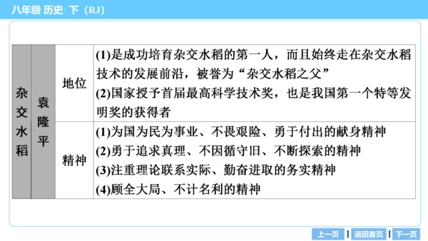 第一部分 民族团结与祖国统一、国防建设与外交成就、科技文化与社会生活 复习课件