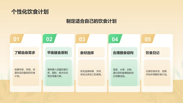 橙色小清新健康饮食知识科普PPT模板