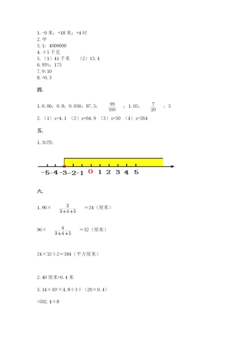 成都外国语学校小升初数学试卷附完整答案【各地真题】.docx