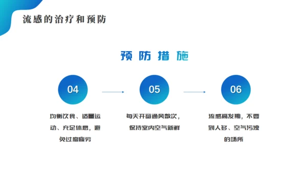 预防流感提高自我保健意识医院通用PPT模板