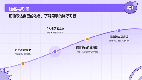 紫色插画风入职自我介绍PPT模板