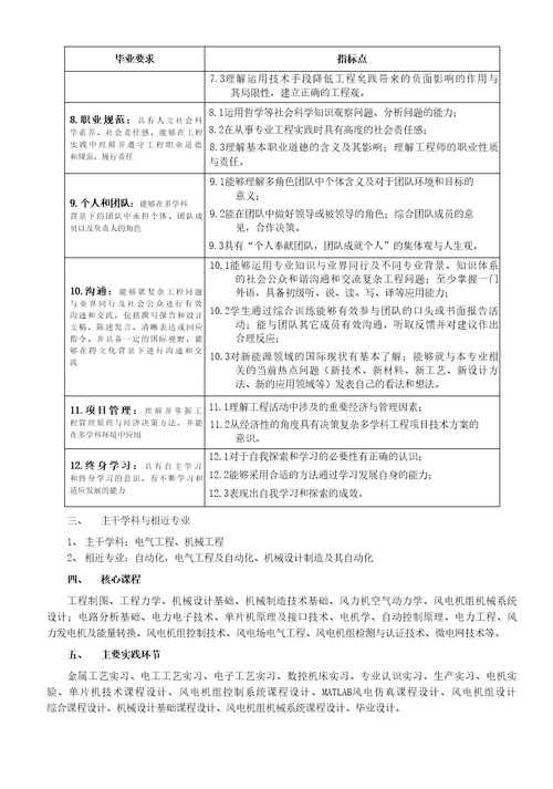 新能源科学与工程专业培养方案（本科）