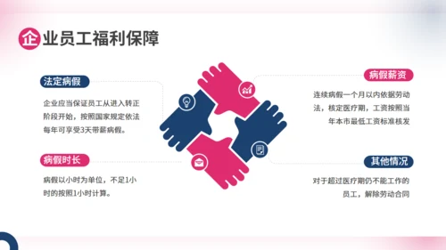 商务大气企业人事管理制度员工培训通用PPT模板