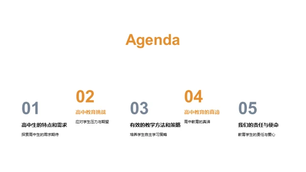 高中生涯，启航之路