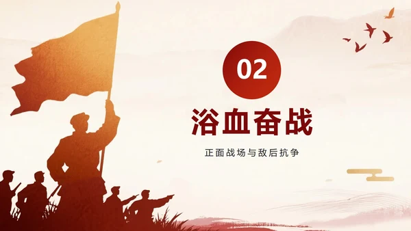 红色渐变党政中国风抗战胜利爱国主义教育PPT模板
