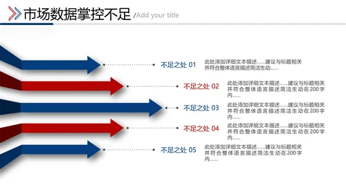 2021年红蓝乘风破浪新年计划工作总结述职报告年终总结PPT