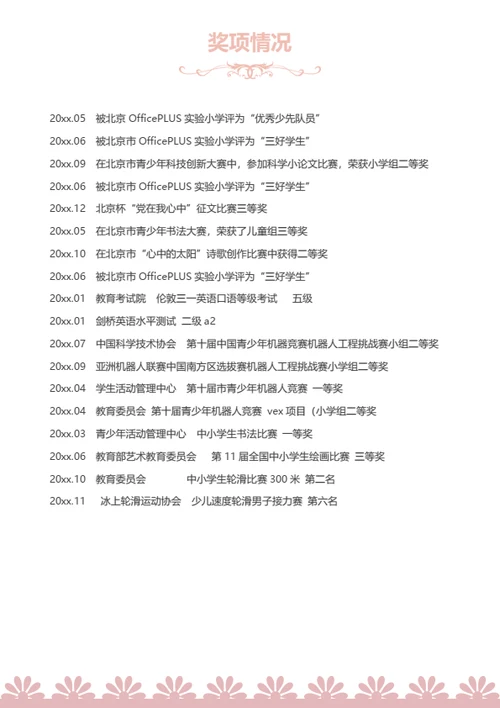 小升初优秀社团成员简历