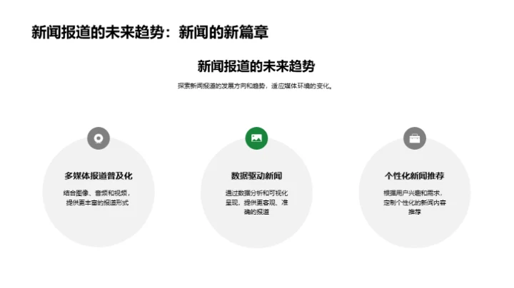 元宵节新闻的新视野